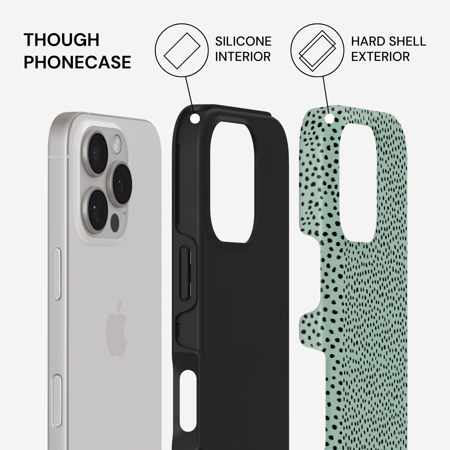 Mint Gelato Phone Case