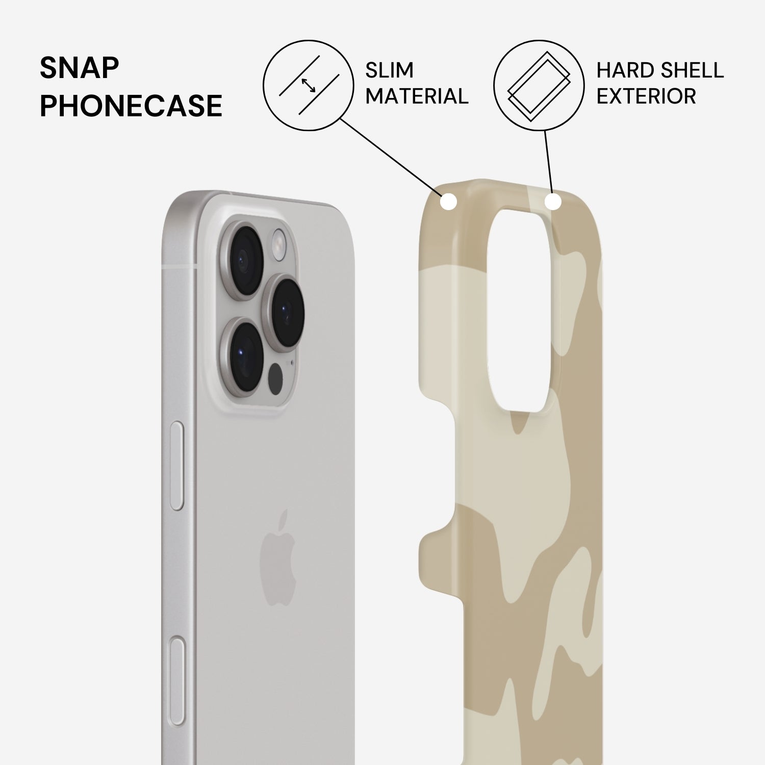 Camo Phone Case