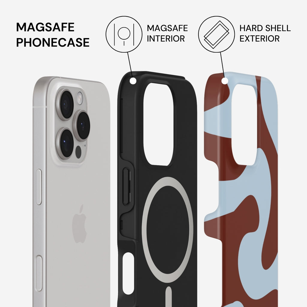 Core Phone Case