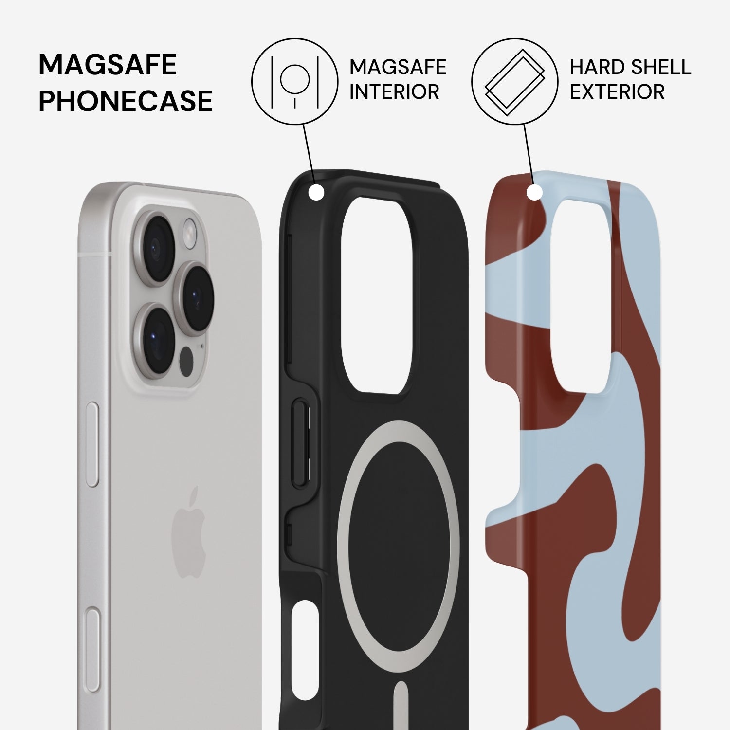 Core Phone Case