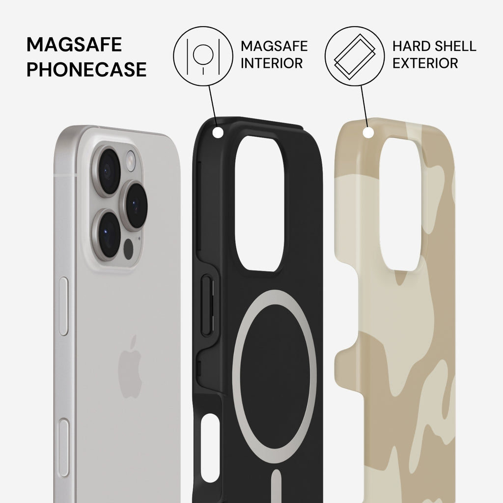 Camo Phone Case