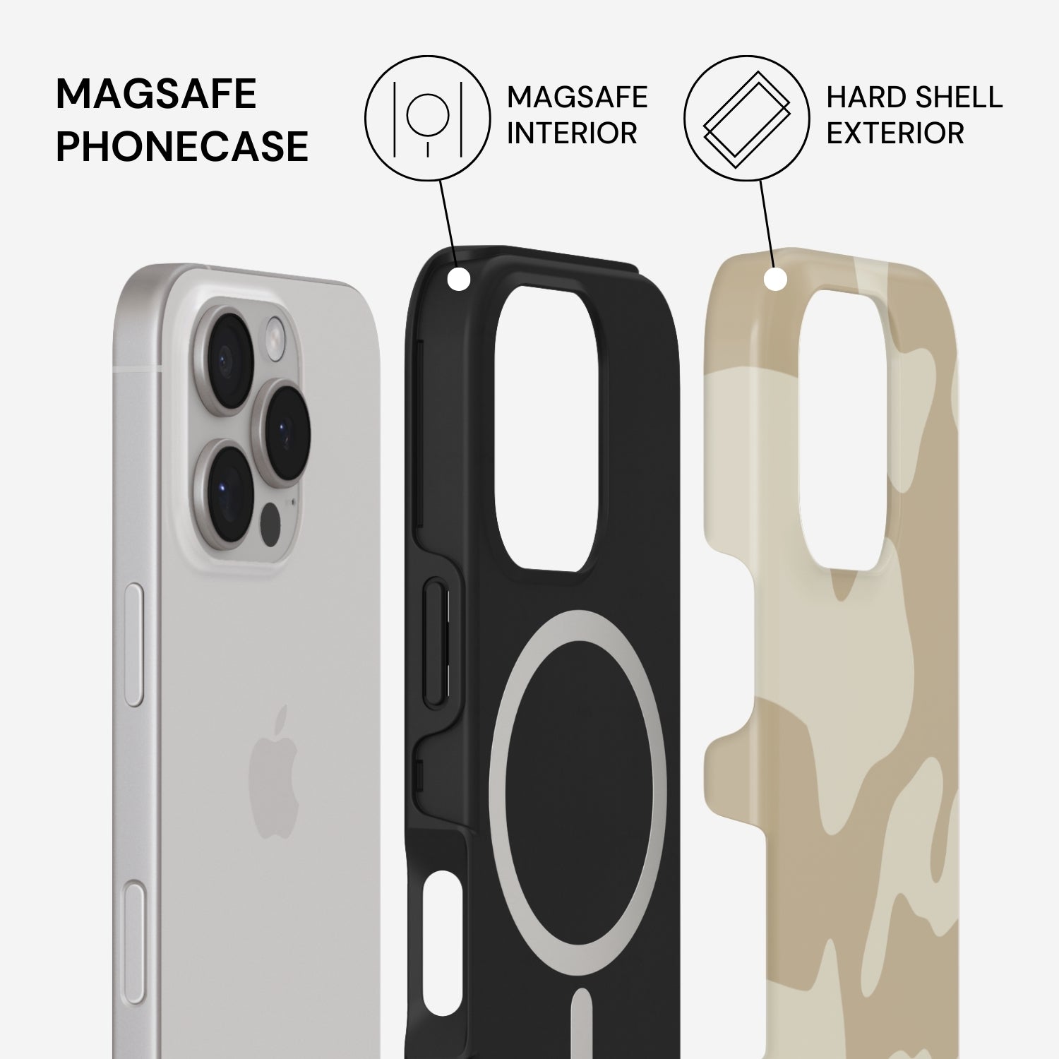 Camo Phone Case