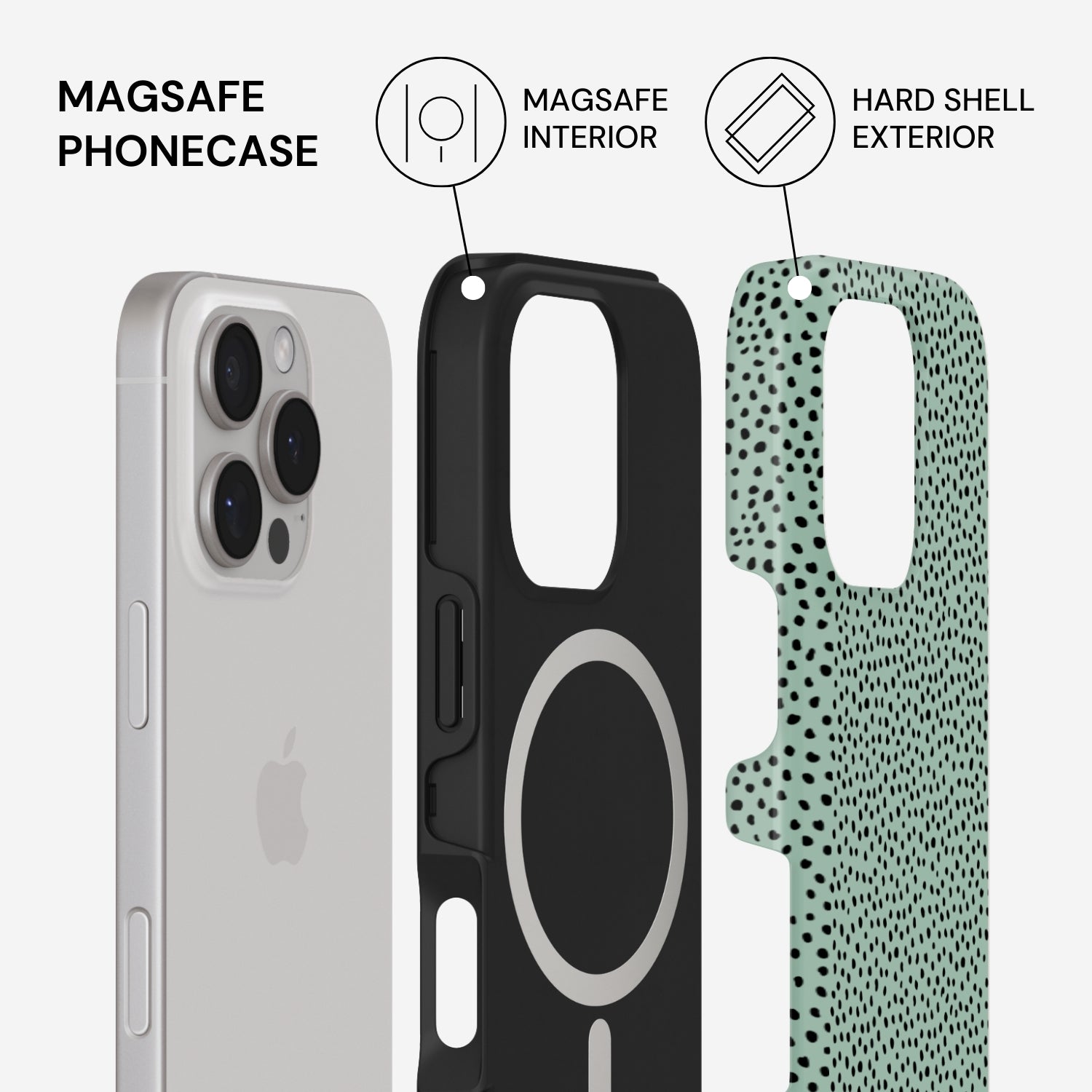 Mint Gelato Phone Case