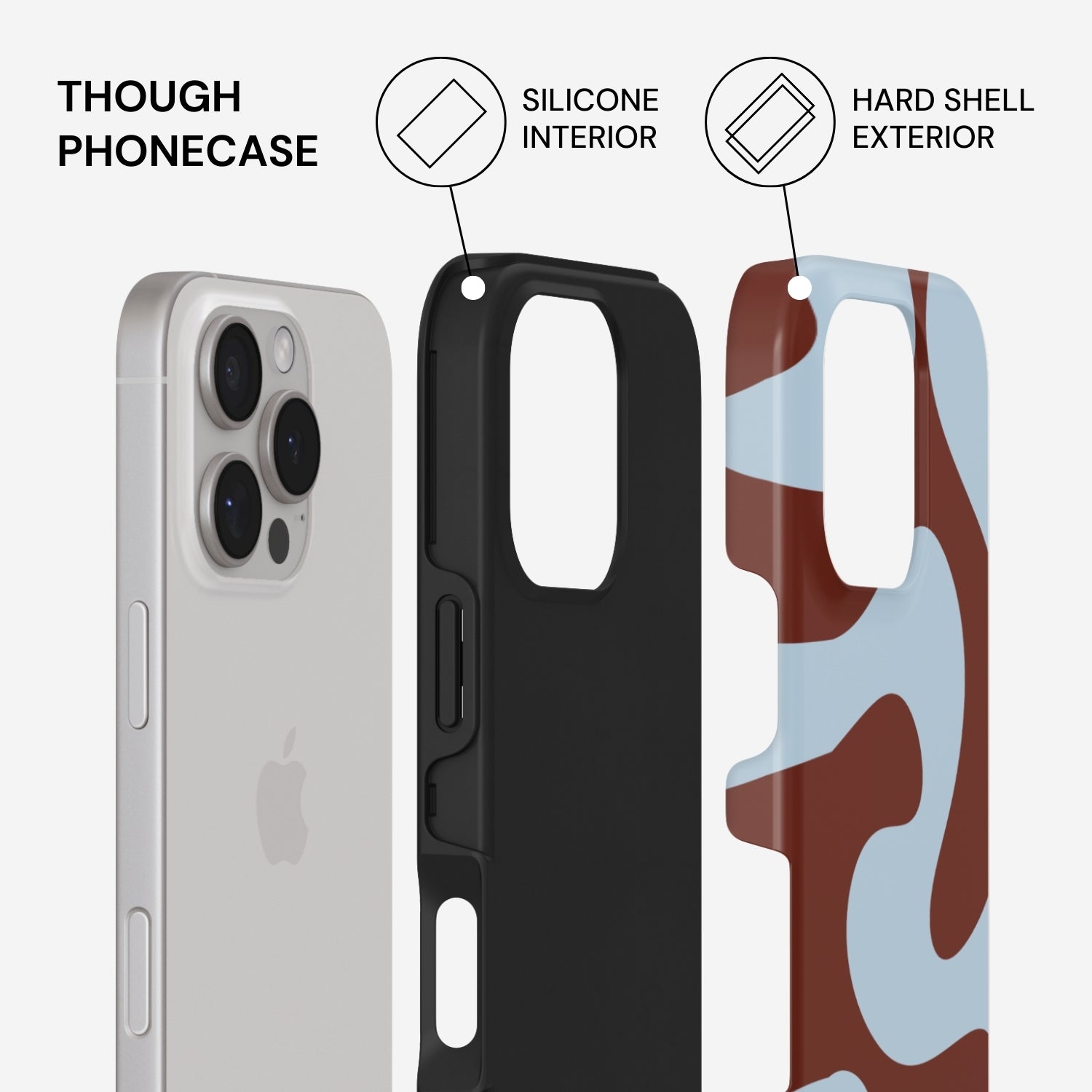 Core Phone Case