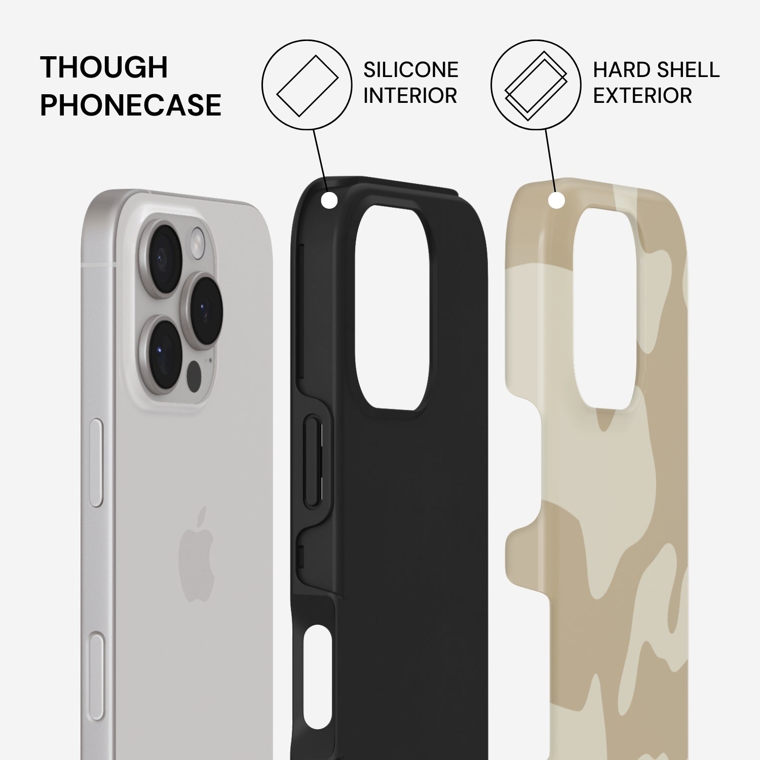Camo Phone Case